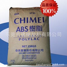 筋膜枪和按摩仪千万别乱用：适用部位并不相同