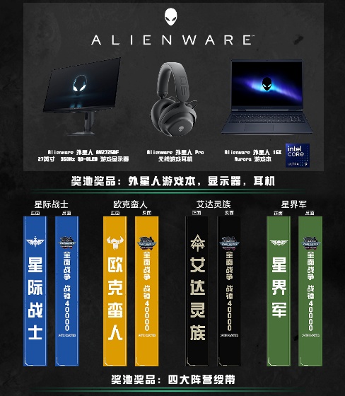 Windows 11固态硬盘游戏性能实测：传统SATA与NVMe差距出乎意料