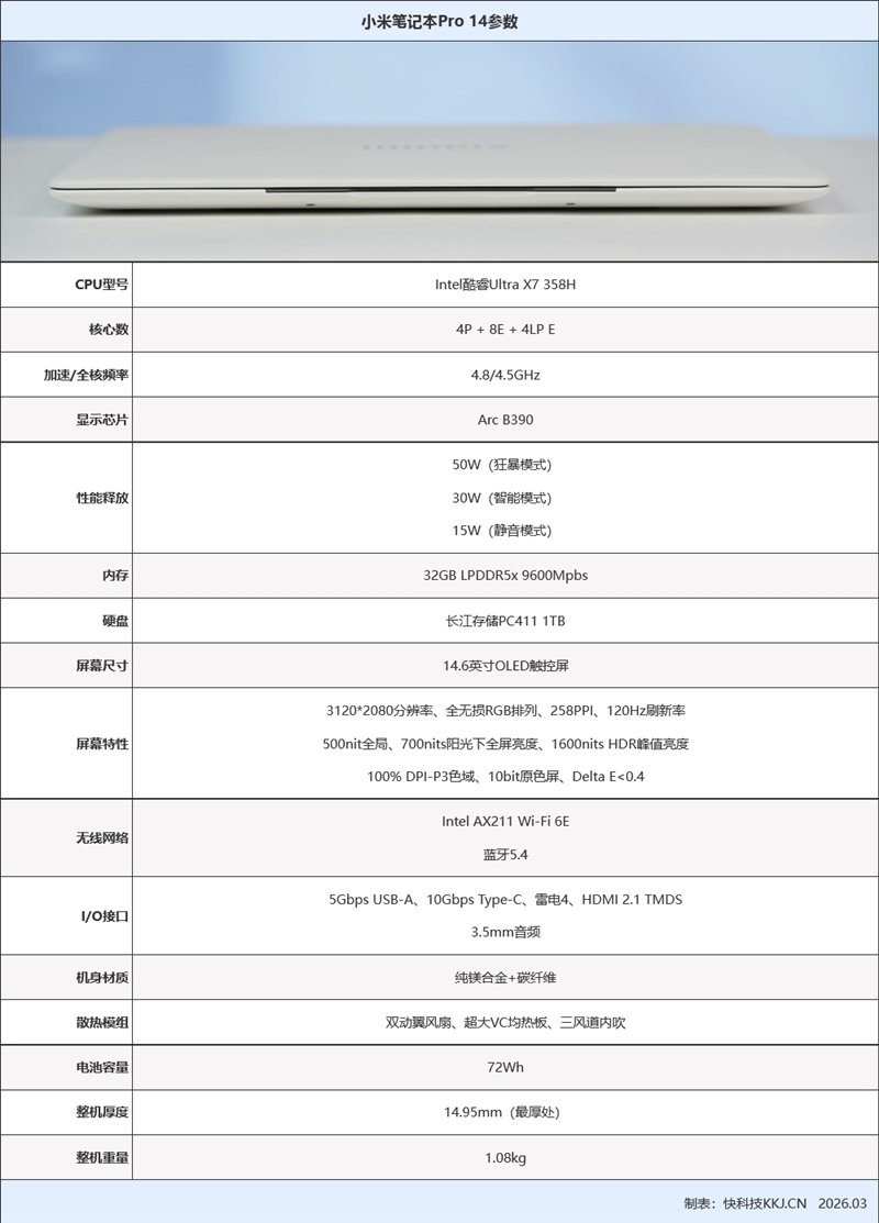 医生取出藏女子脑内7年活虫 边“聊天”边抓虫