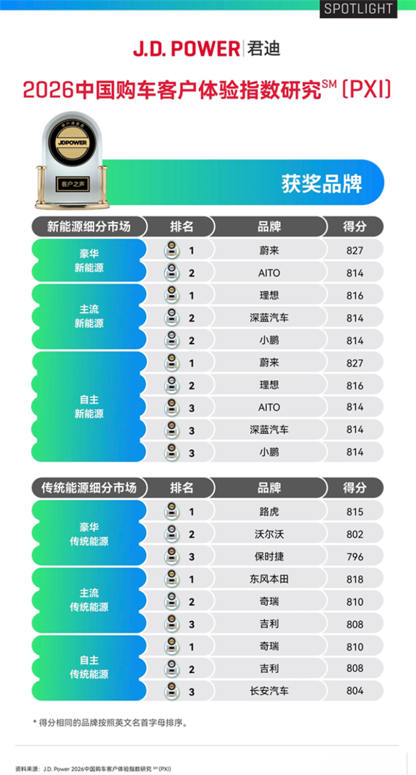 三台风同时活跃，“沙德尔”将趋近华东沿海，华南风雨仍将持续
