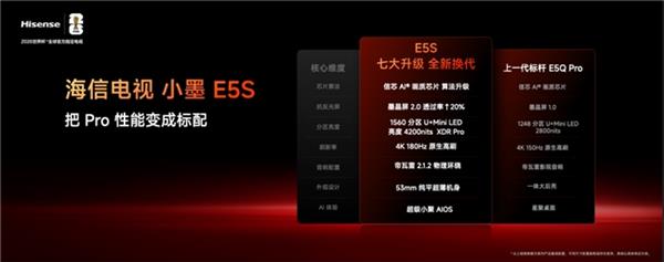 国产GPU四小龙之一!燧原科技IPO发行价格142.18元/股