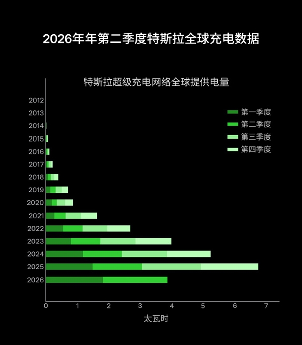 国产操作系统历史性一刻!openEuler装机量破2000万套:登顶中国服务器市场第一