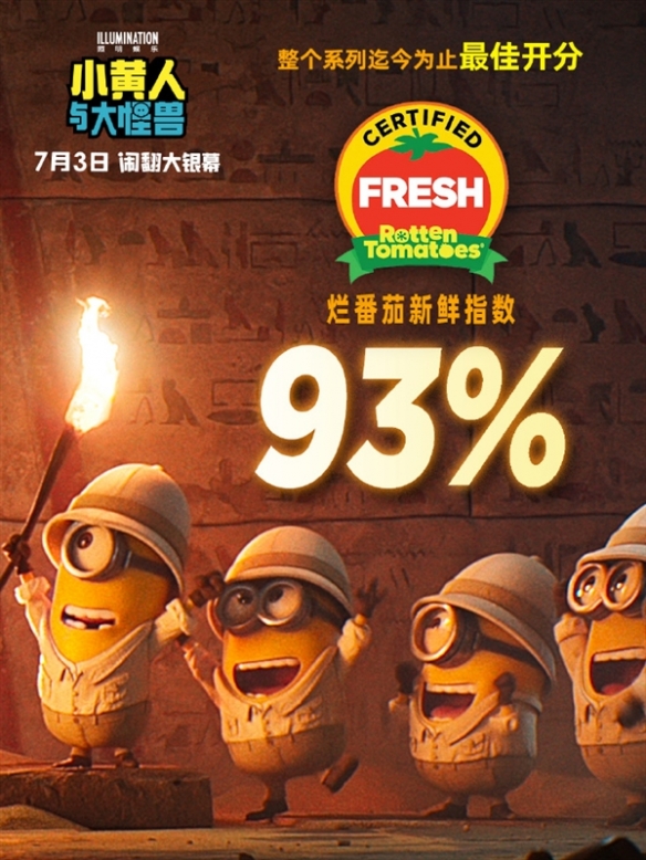 93%新鲜度创纪录!《小黄人与大怪兽》登陆全国影院