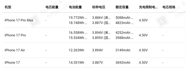 排球c值的计算方法