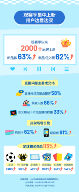 追剧党护眼怎么挑 2026年华为畅享90系列适合哪些人