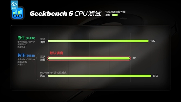 全屋互联时 代 一把门锁如何智联整个家？华为交出这份答卷