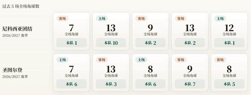 社恐人的救星！微信内测小微AI社交：AI替你找好友聊天、约饭