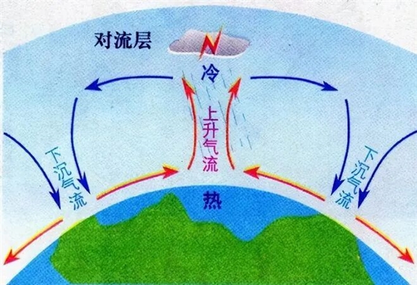 50万级纯电车销冠！第30000台蔚来ES9正式交付