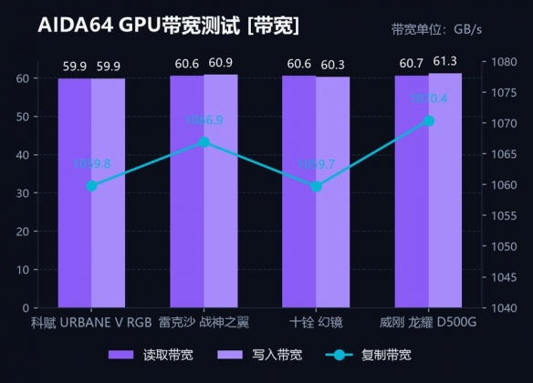 首发2nm M6芯片!苹果全新Mac mini开启预购:6999元起价格大涨