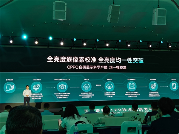 网球规格