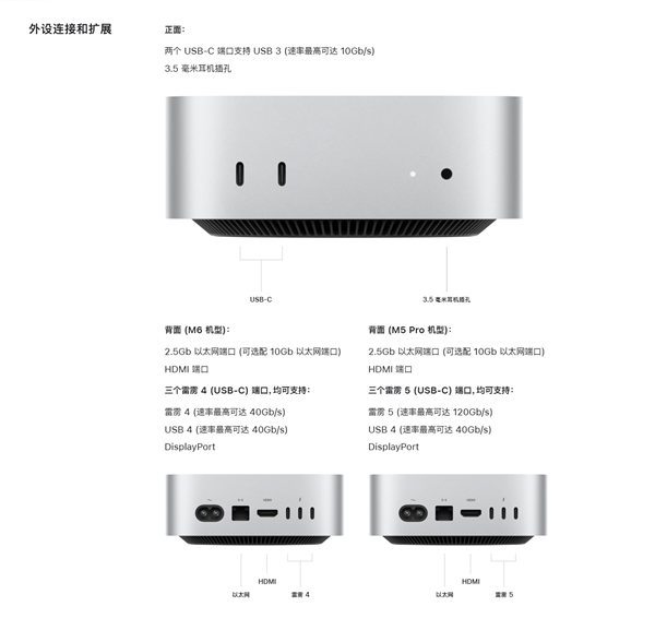 大疆DJI Mic Mini 2S无线麦克风体验：这么小的无线麦 终于也能给收音留个后手