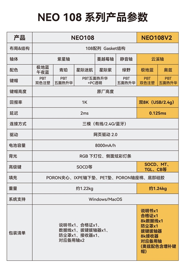 跆拳道比赛采取什么赛制