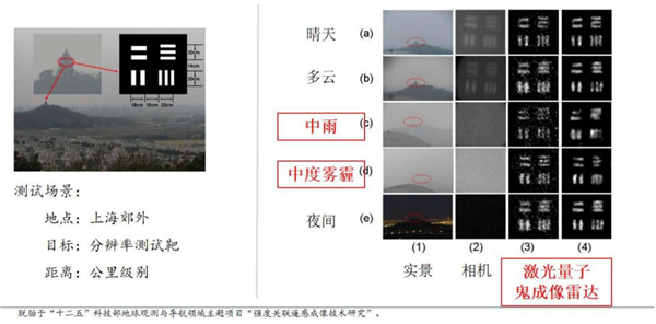 437.8亿大订单!Meta MTIA芯片转单三星2nm代工