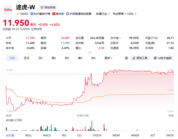 越野跑冲锋衣推荐