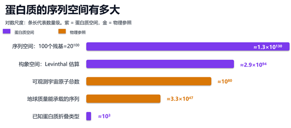 首发2nm骁龙8E6 Pro！小米18 Pro Max规格出炉：双2亿影像
