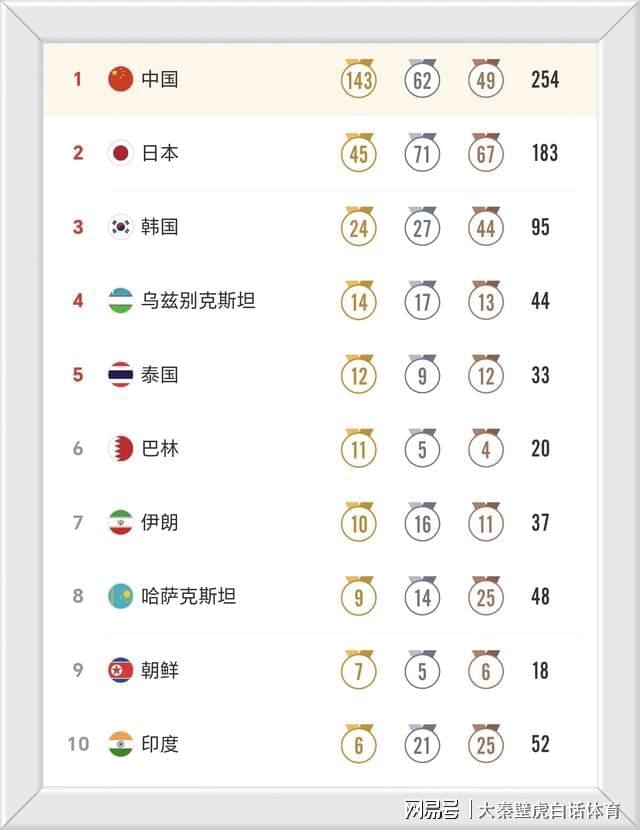 Windows 11文件资源管理器速度起飞！底层全面焕新
