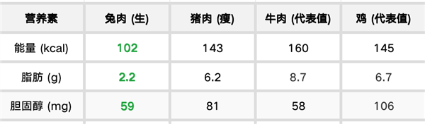 那些经常把闹钟按掉继续睡的人 后来怎么样了?