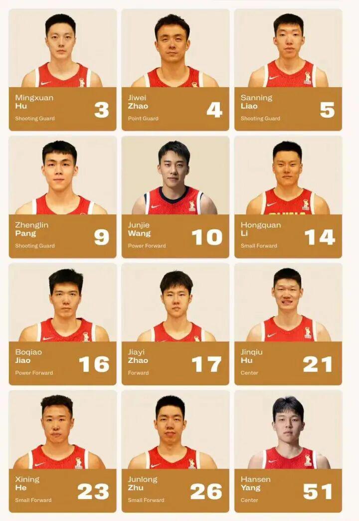 男篮世亚预对阵卡塔尔 中国男篮胜算几何？