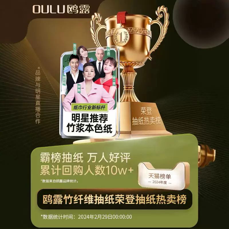 高尔夫球电影