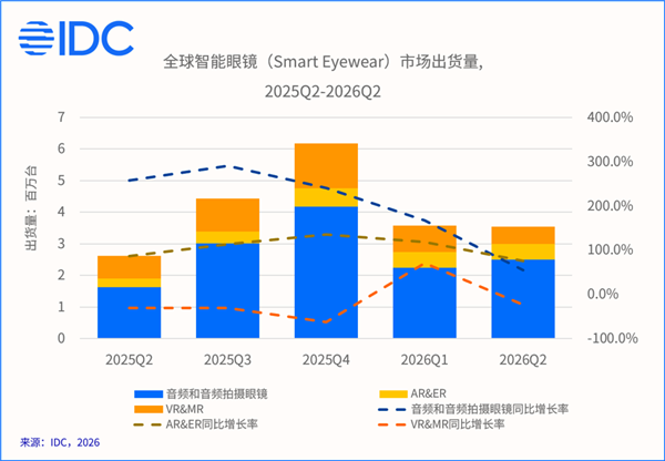 智界R7焕新款实车曝光：半隐藏门把手加运动尾箱 余承东称本月就开订