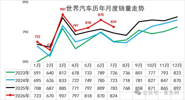 网友称中年人变成罗永浩太可怕！本人回怼：捐了大概3000万哪里可怕