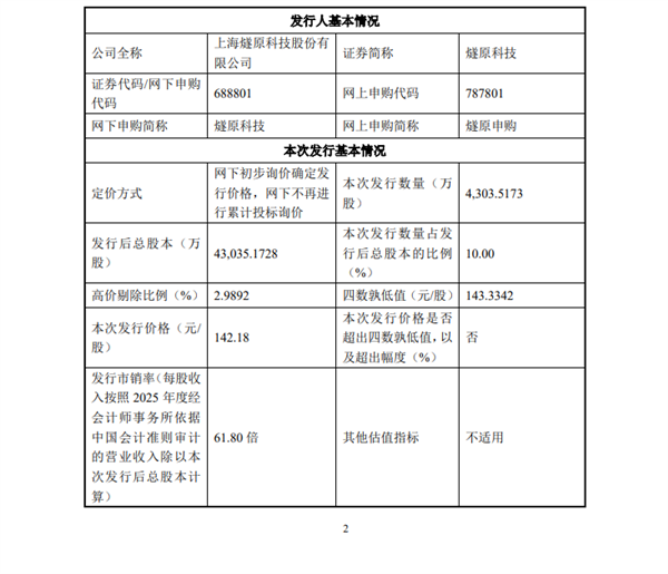 REDMI K100参数偷跑：万级大电池+性能双芯 续航党的梦想机