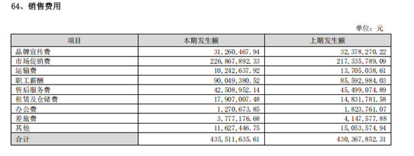 京津冀三地消协组织通报:10家航空公司、5家线上平台完成机票超售整改