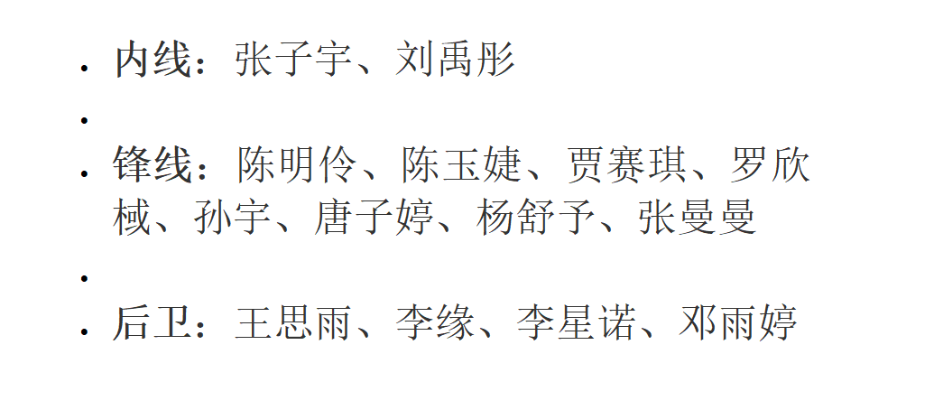 中国女篮亚运会名单出炉！三大王牌无缘，宫鲁鸣变阵，再见李梦