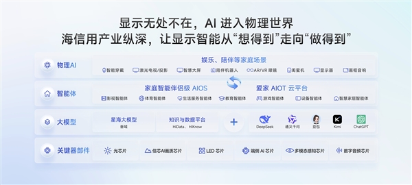 苹果秋季发布会定档:科技盛会提前揭秘