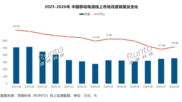最高68个月工资!美光中国台湾员工获史上最高奖金