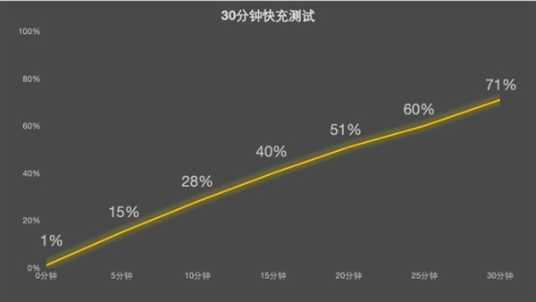 手球安装图解