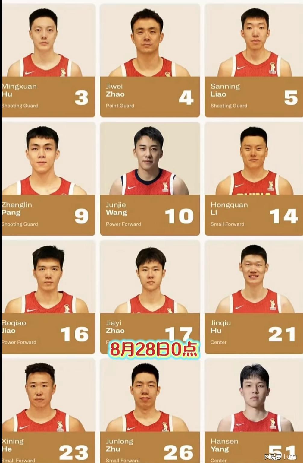 调整!8月27日晚间央视直播世预赛有变,中国男篮客场决战东道主