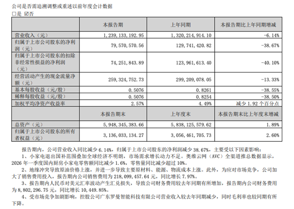荣耀Magic9和vivo x500哪个更值得入手 拍视频如何挑