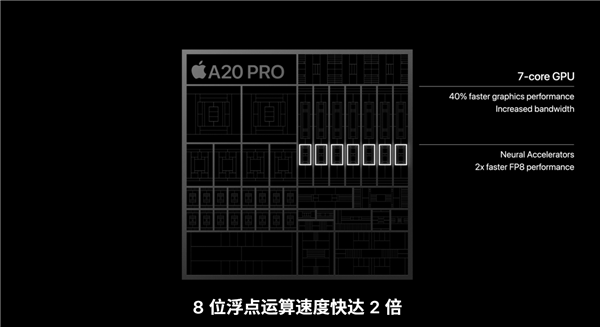 马拉松全程